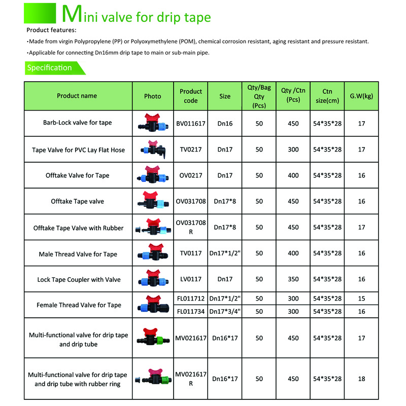 1604915726353043.jpg 河北沛雨灌溉设备科技有限公司滴灌带微型阀1.jpg