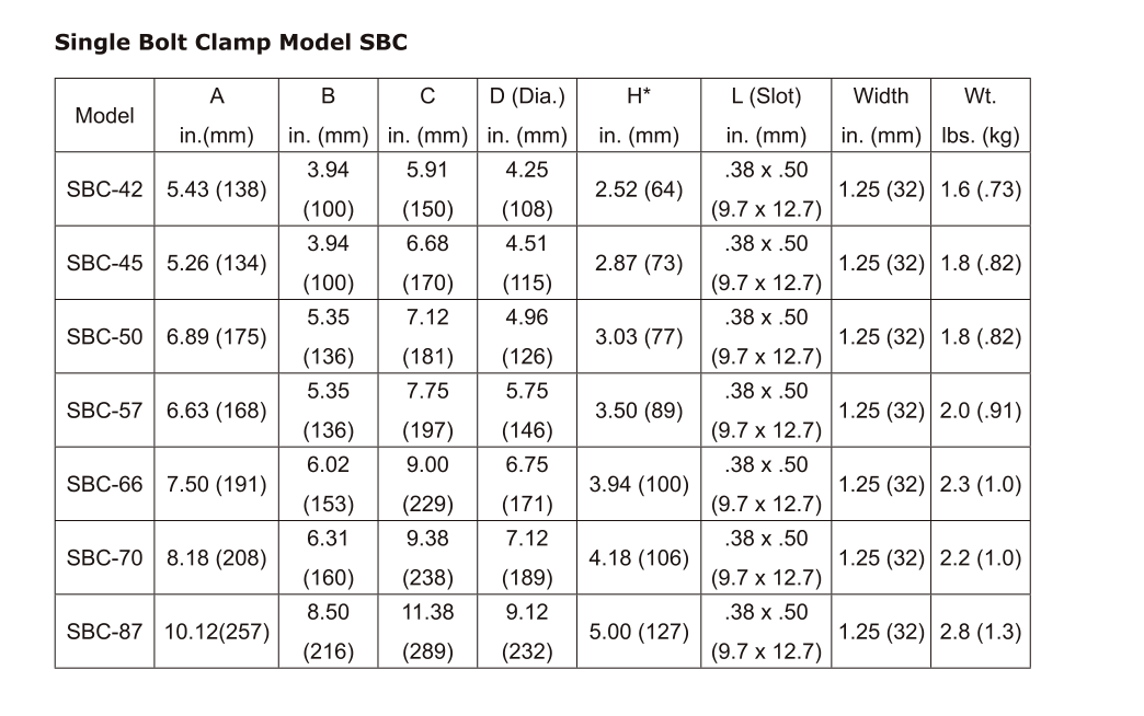 1605756867558115.png SBC 1.png