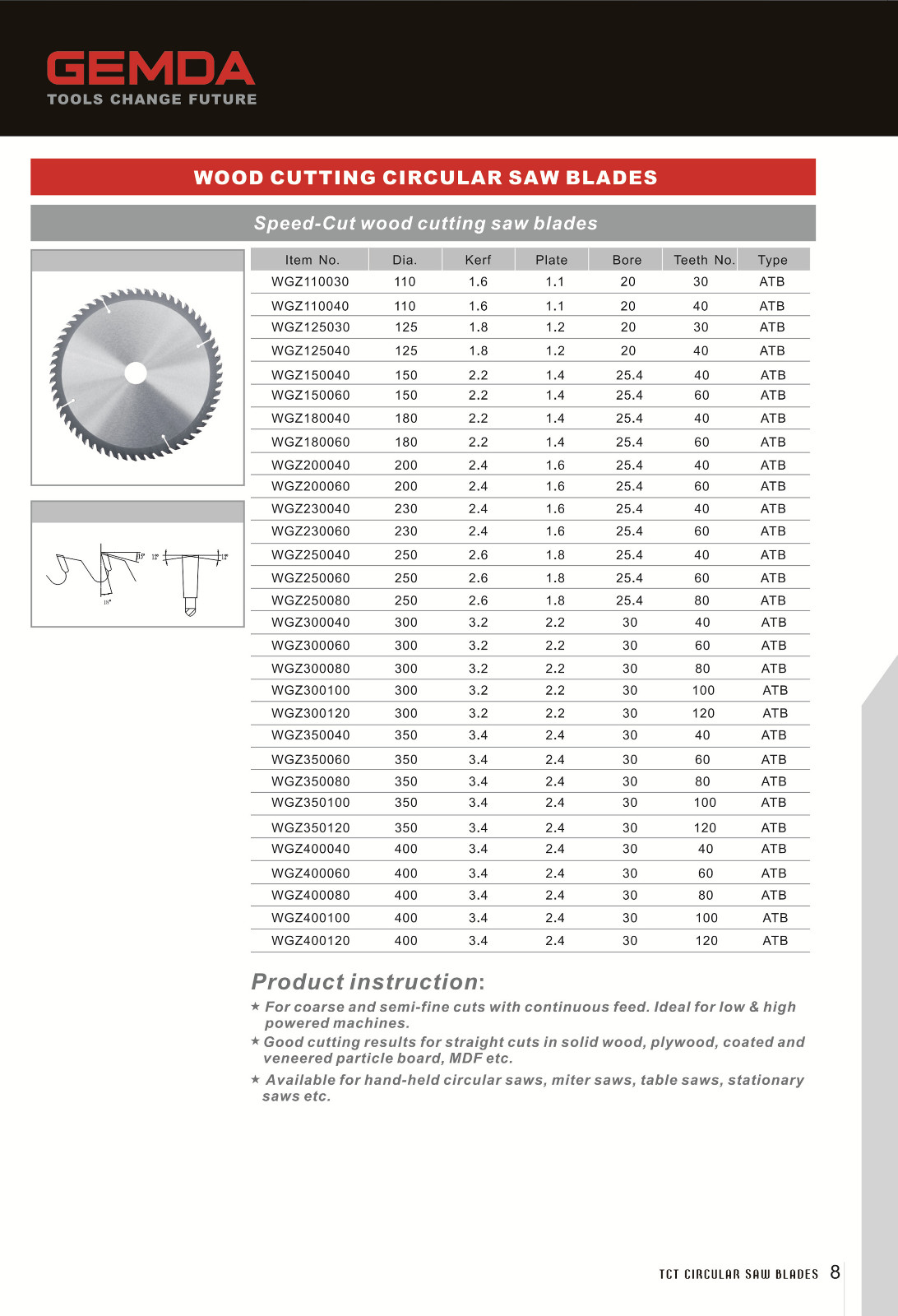 1605766902861112.jpg S1.jpg