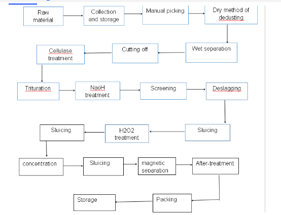 1605772547624694.png image.png