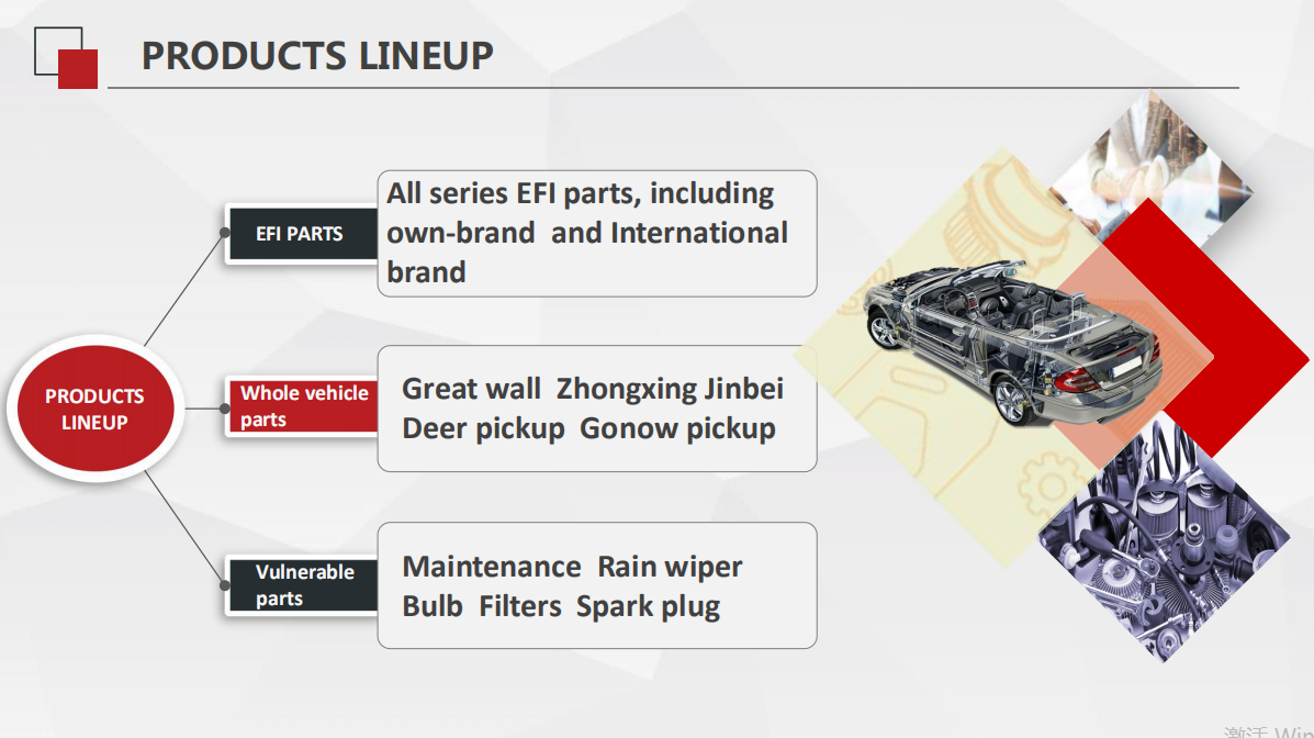 1606533722416121.png 产品1.png